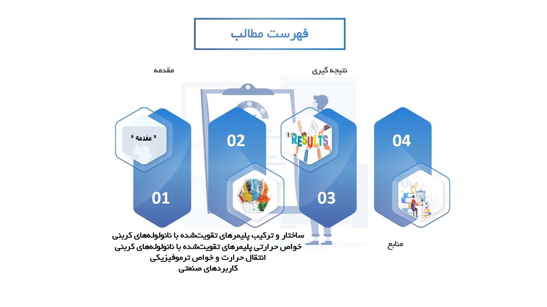 پاورپوینت در مورد خواص حرارتی پلیمرهای تقویت‌شده با نانولوله‌های کربنی